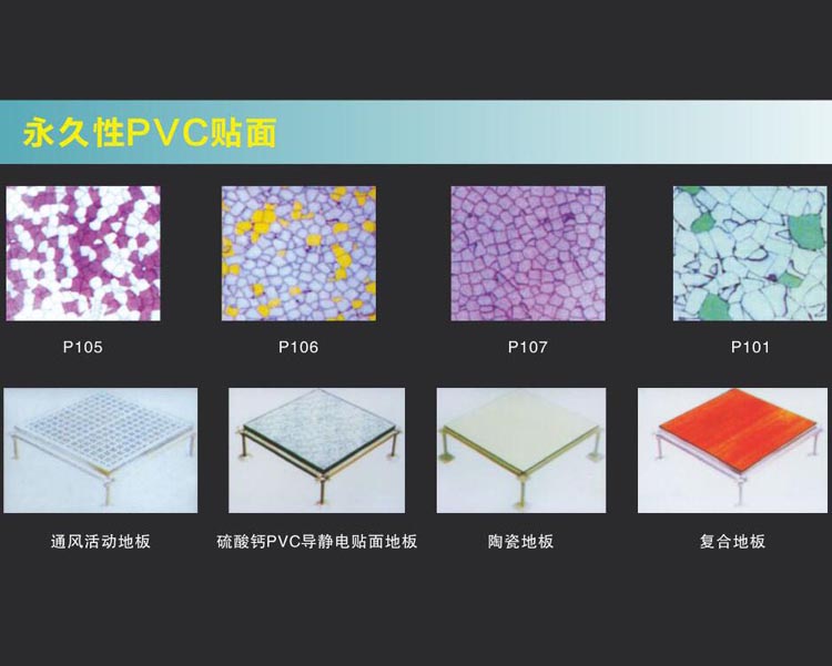 永久性PVC贴面